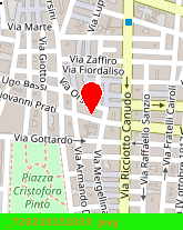 posizione della NUZZI RAFFAELE