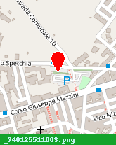 posizione della ALBERGHI DEL SOLE SRL