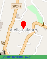 posizione della MEDAGLIA-CAPUTO-MEDAGLIA SDF