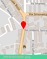 posizione della SITIS IMPIANTI SRL