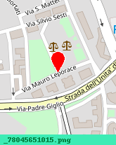 posizione della BANCA INTESA SPA