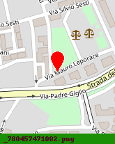 posizione della ASTRA (SRL)