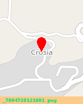 posizione della PS DI PACE LUIGI