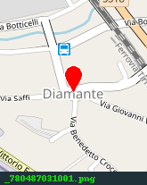 posizione della IMMOBILIARE PRAINO SRL