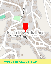 posizione della MALITO FRANTUMATI SRL