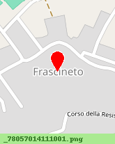 posizione della BLAIOTTA SALVATORE