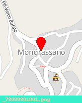 posizione della DIREZIONE DIDATTICA