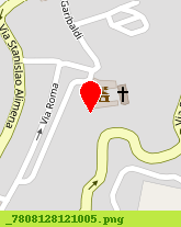 posizione della SANSOSTI GIUSEPPE