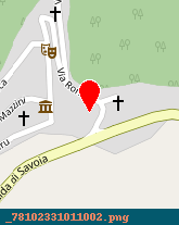 posizione della WATCH SHOP SRL