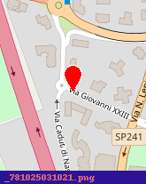 posizione della RICAR SRL