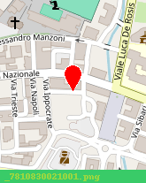posizione della ARCHIMEDE ON LINE SRL