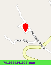 posizione della AZIENDA SANITARIA N3