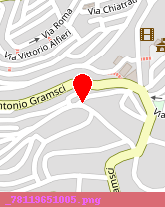 posizione della SAN PAOLO IMI SPA