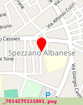 posizione della CONSORZIO AGRARIO PROVINCIALE
