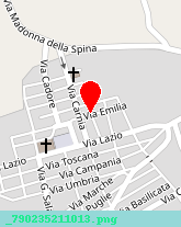 posizione della AZ SPA