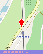 posizione della MANCUSO FRANCESCO