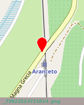 posizione della NICA SNC