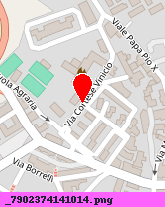 posizione della AZIENDA SANITARIA LOCALE N7