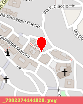 posizione della AZIENDA SANITARIA N 7