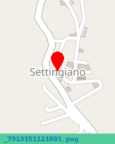 posizione della SANITA' DOMICILIARE SRL