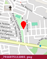 posizione della CENTRO TERRITORIALE PERMANENTE
