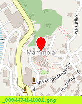 posizione della AZIENDA SANITARIA LOCALE N 9