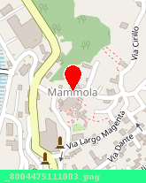 posizione della MUNICIPIO