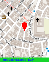 posizione della POSTE ITALIANE