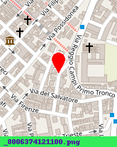 posizione della SACCHETTI E ZOCCALI STUDIO TRIBUTARIO ASSOCIATO