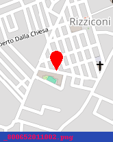 posizione della NICOLETTA