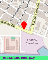 posizione della FUNIMED SRL