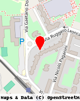 posizione della FLLI BISSIRI SNC