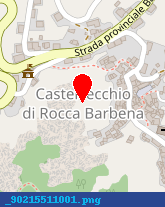 posizione della CASA CAMBI