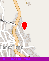 posizione della BANCO DI SARDEGNA